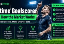 Anytime Goalscorer Tips: How We Pick Scorers and Read the Market