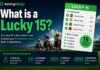 Lucky 15 Bet Explained: Full Guide With Examples