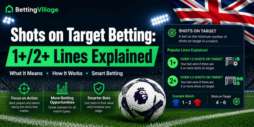 Shots on Target Betting: 1+/2+ Lines Explained