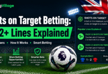 Shots on Target Betting: 1+/2+ Lines Explained