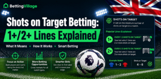 Shots on Target Betting: 1+/2+ Lines Explained