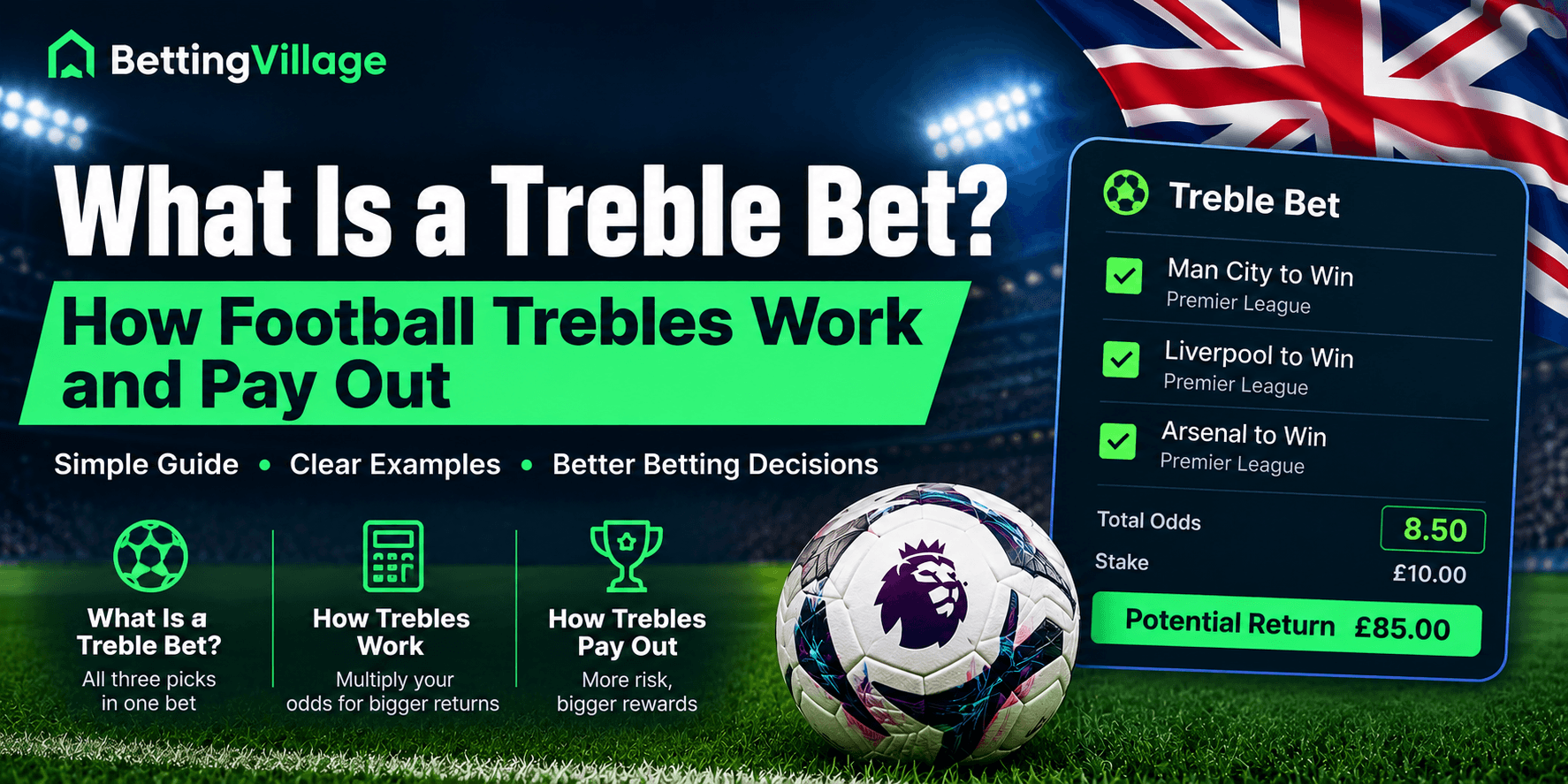 What Is a Treble Bet? How Football Trebles Work and Pay Out