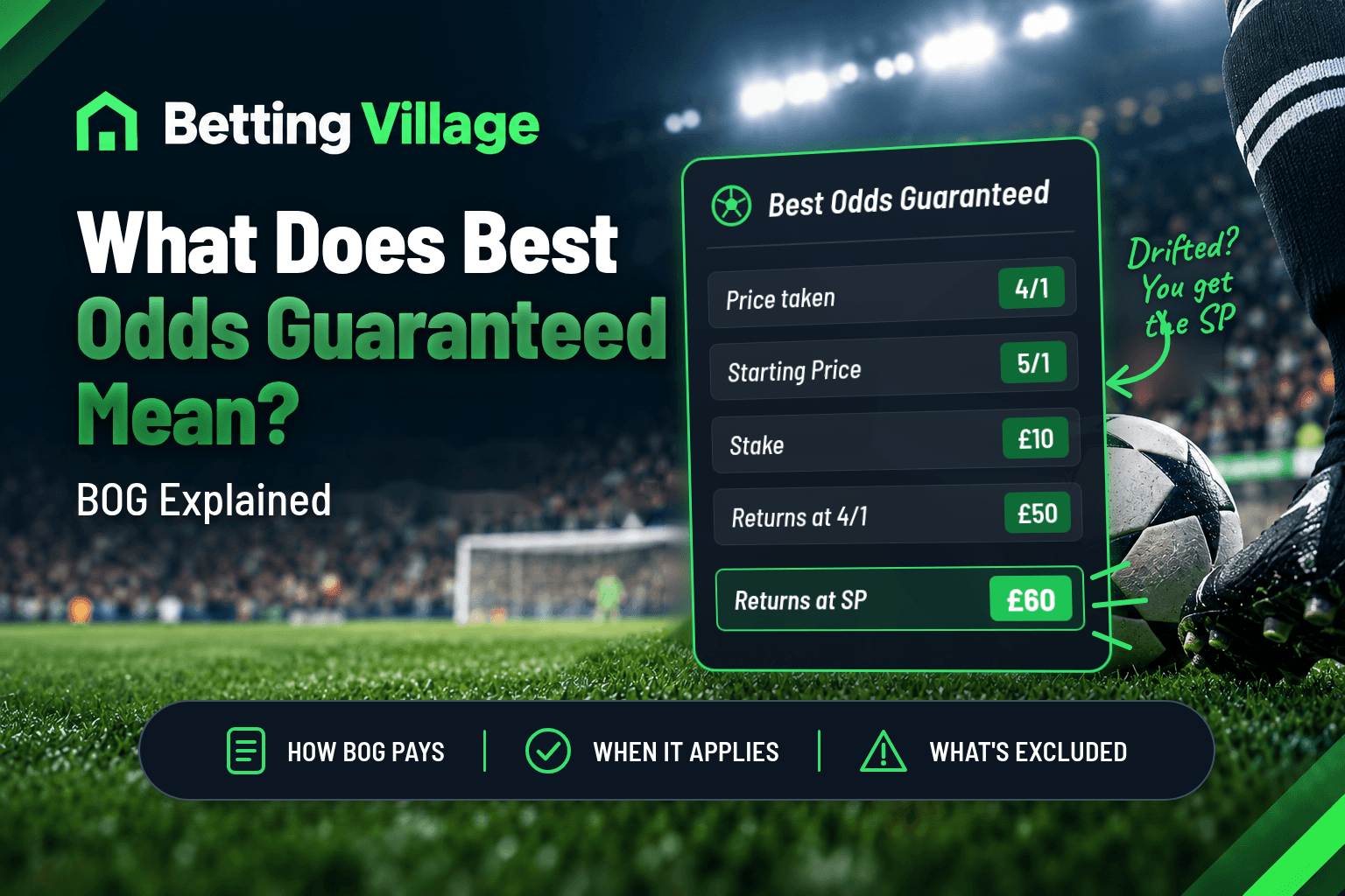 What Does Best Odds Guaranteed Mean? BOG Explained