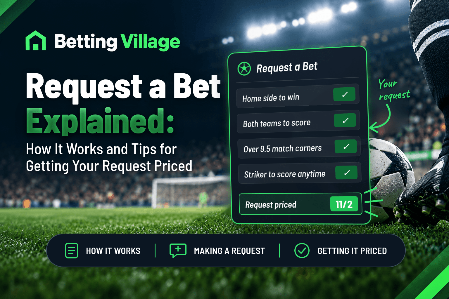 Request a Bet Explained: How It Works and Tips for Getting Your Request Priced